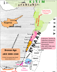 Herodotus' Description of the East Mediterranean Coast (Rainey 2001)